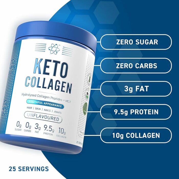 Keto Collagen