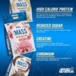 Critical Mass Professional 6KG- Applied Nutrition