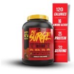 ISO SURGE MUTANT  2.27Kg
